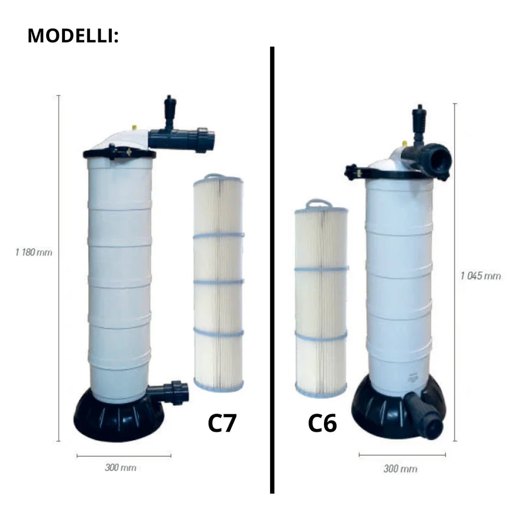 Filtro BACKWEL per Riciclo Acqua Piscina – C6 e C7