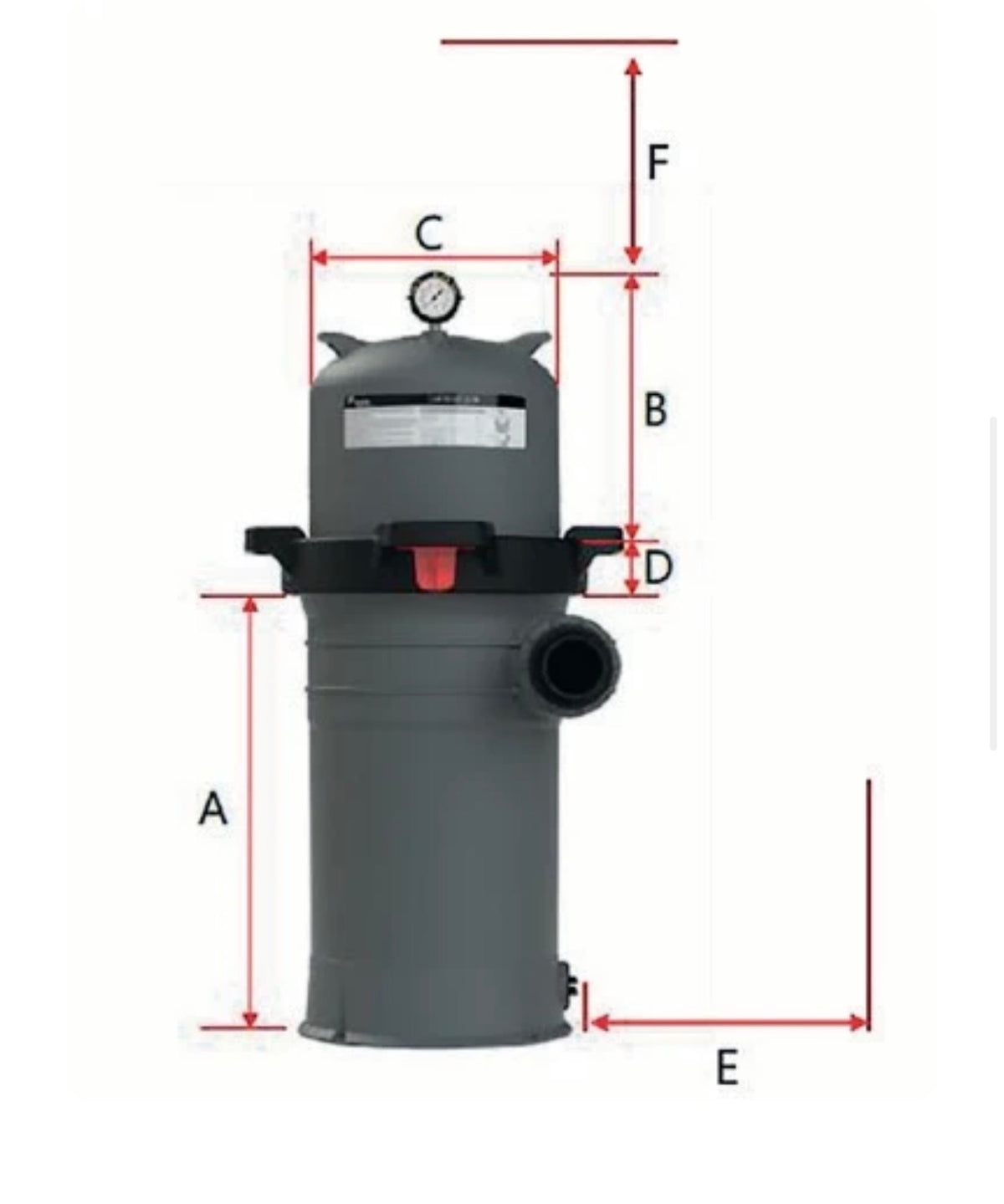 Filtro Monocartuccia Emaux per Piscina – 11 e 16 m³/h