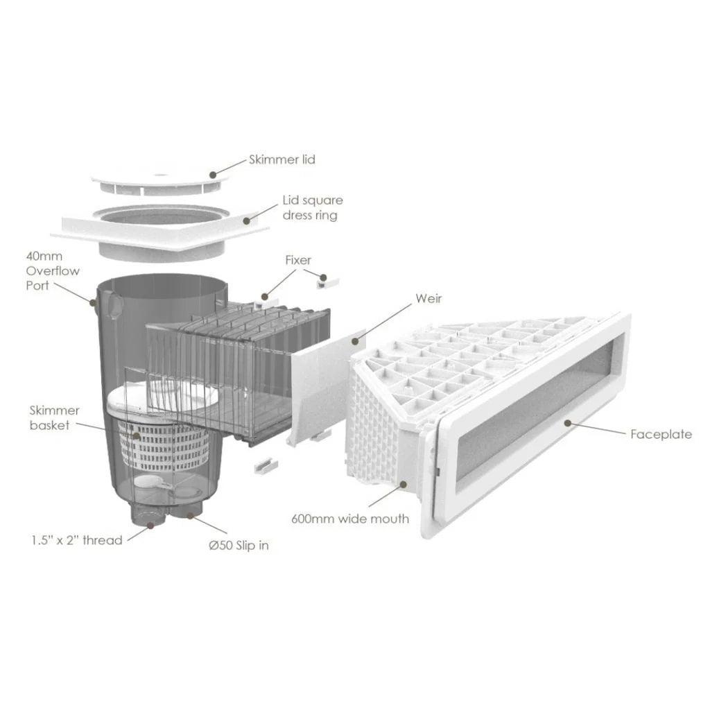 Skimmer Sfioratore Infinity 600 mm per Piscina