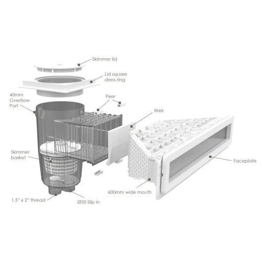 Skimmer Sfioratore Infinity 600 mm per Piscina